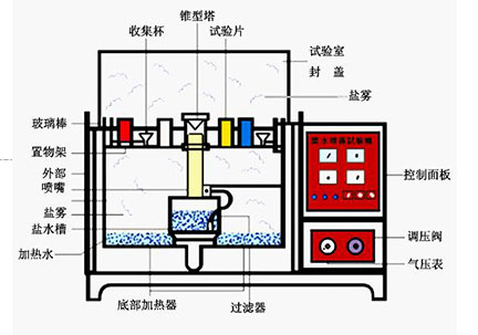 产品质量保证.jpg